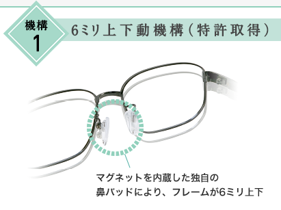 6ミリ上下動機構(特許取得)