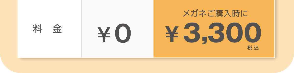 ロングサポート