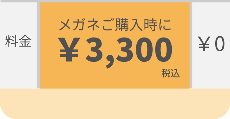 ロングサポート